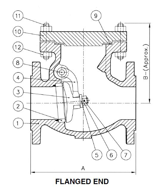 V&aacute;lvula de retenci&oacute;n de brida de acero inoxidable API600-v&aacute;lvula masoneilan 1