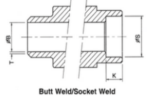 V&aacute;lvula de bola roscada de 3 piezas - v&aacute;lvula masoneilan