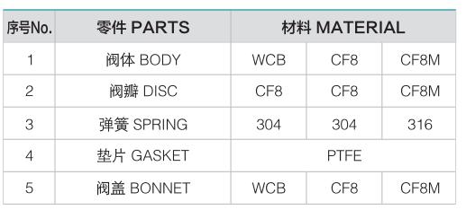 v&aacute;lvula de retenci&oacute;n vertical de acero inoxidablev&aacute;lvula 2-masoneilan