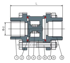 v&aacute;lvula de retenci&oacute;n de tres piezas de acero inoxidable-v&aacute;lvula masoneilan