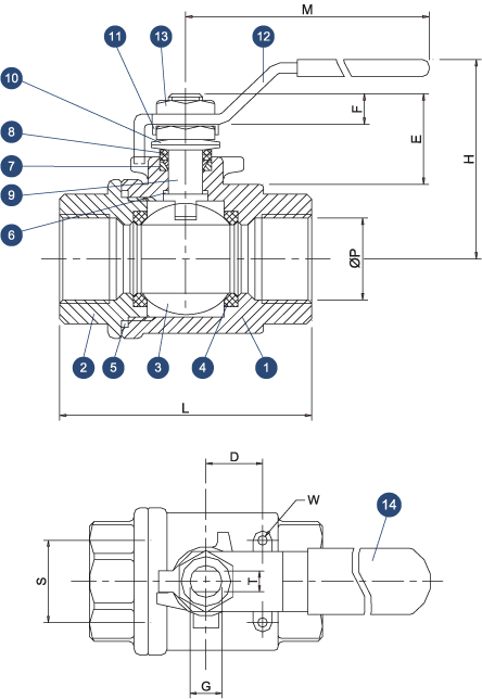 F&aacute;brica de v&aacute;lvulas de bola ss de 2 piezas en china
