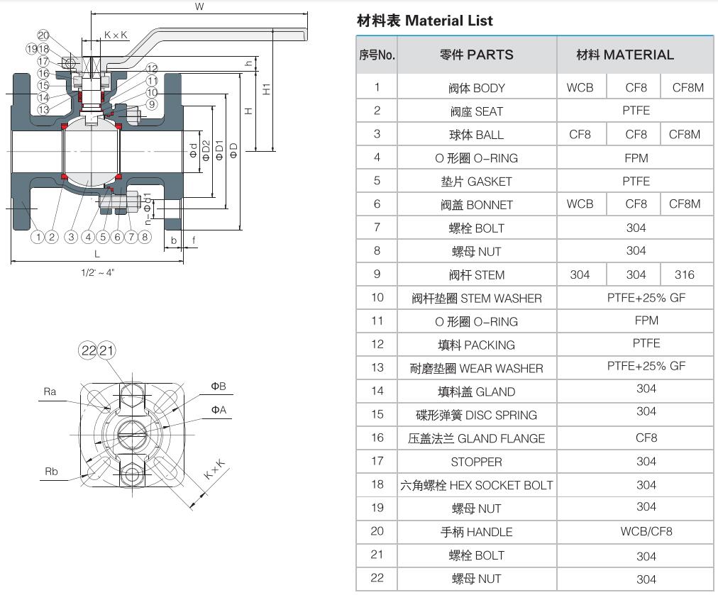 V&aacute;lvula de bola con brida de acero inoxidable de 2 piezas con plataforma de montaje alta ISO5211