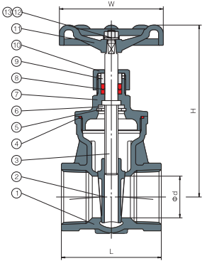 v&aacute;lvula de compuerta de acero inoxidable 316- v&aacute;lvula masoneilan