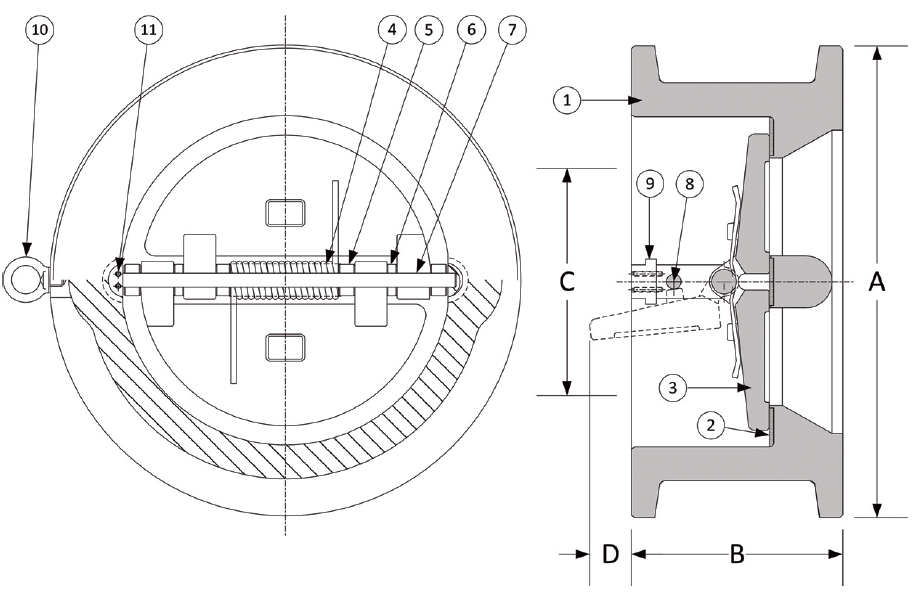 V&aacute;lvula de retenci&oacute;n tipo wafer de doble disco de acero inoxidable